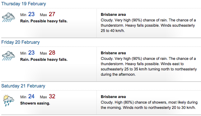 bom-storm-forecast